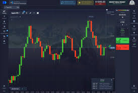 Comprehensive Guide to Pocket Option Demo Trading Comprehensive Guide to Pocket Option Demo Trading