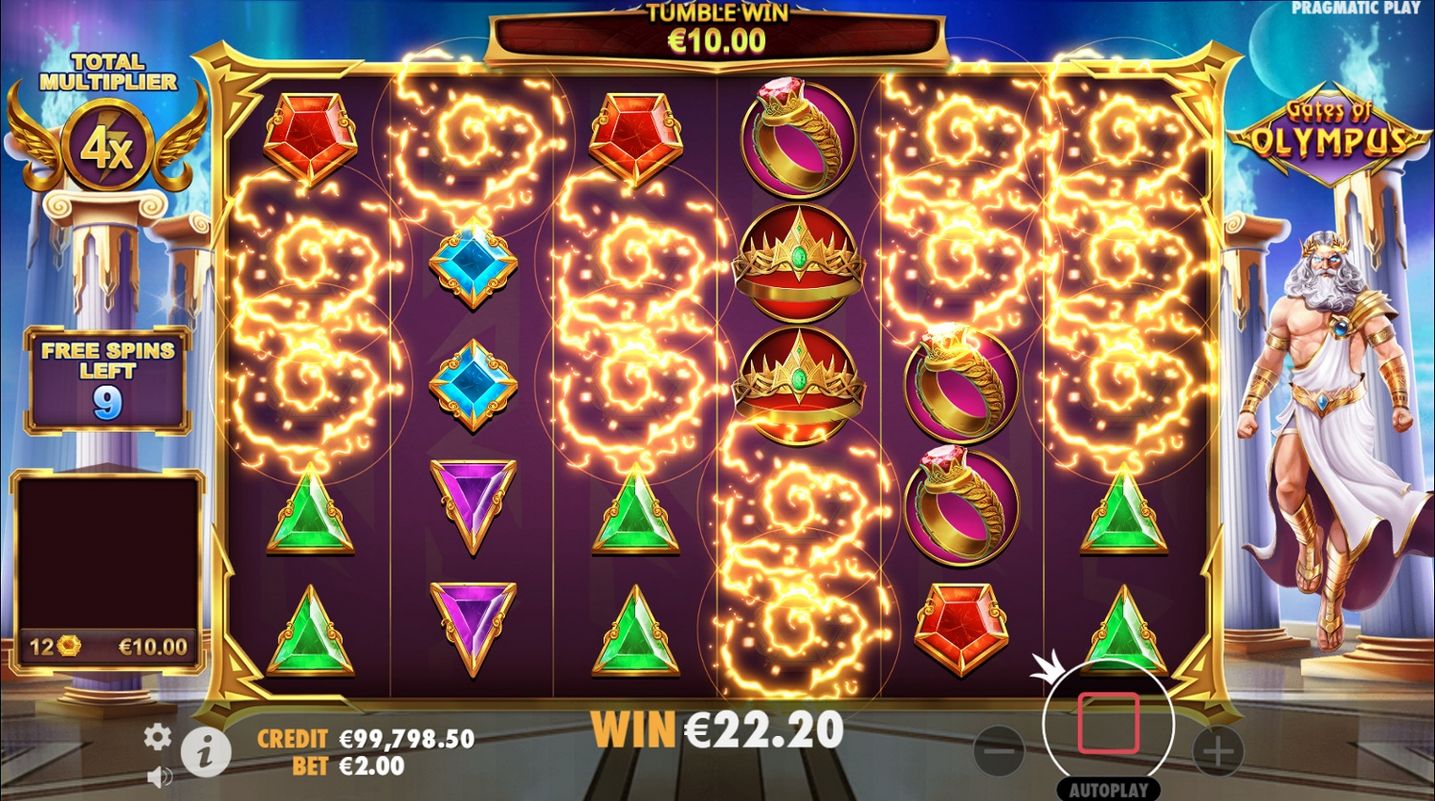 Gates of Olympus: Slot Tanıtımı