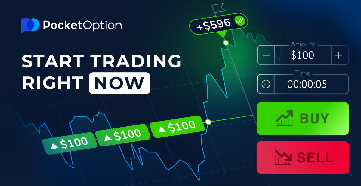 Pocket Option зеркало Все, что нужно знать для успешной торговли
